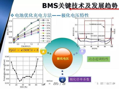 电动汽车动力电池管理系统 BMS关键技术及发展趋势